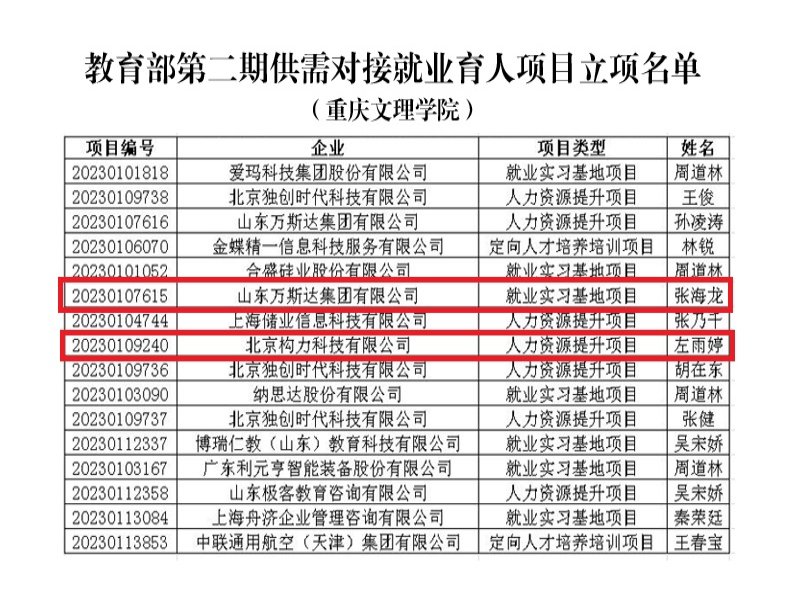 iAIX_1684399848836046498.png 我院党总支副书记